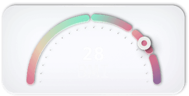 bmi