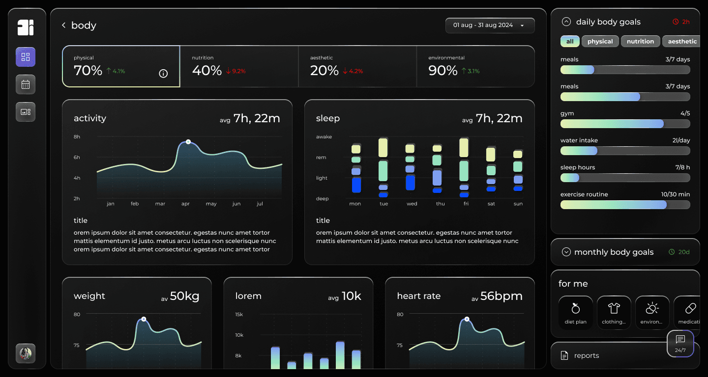Dashboard 3